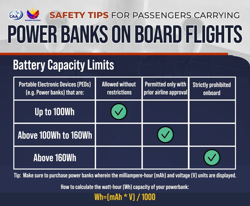 caap power bank in flight regulations